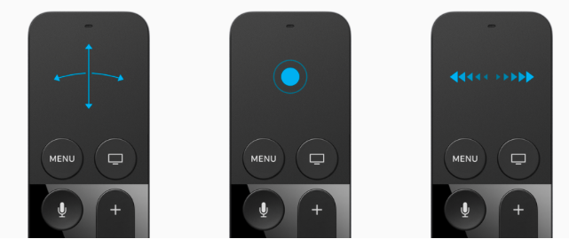 The different features of Apple TV's remote - Picture from Apple.com